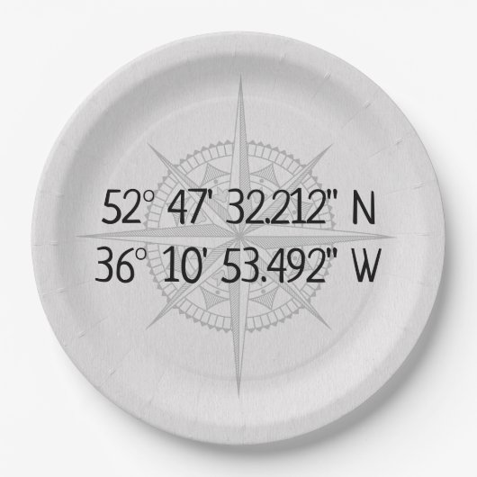 GPS-thuiscoördinaten compass Papieren Bordje (Voorkant)