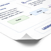 GPT-5.5 PERFECT POSTER (Hoek)