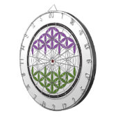 gq heilige cirkels dartbord (Voorkant Rechts)