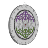 gq heilige cirkels dartbord (Voorkant Links)