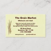 Graanmarkt Visitekaartje (Achterkant)