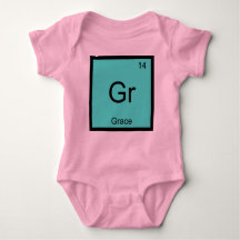 Grace Name Chemistry Element Periodic Table