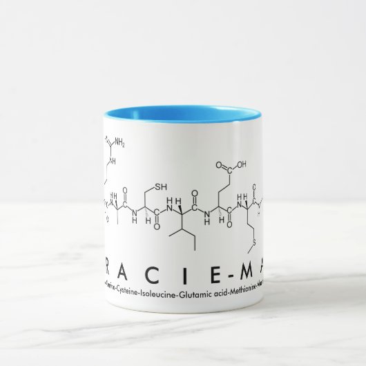 Gracie-Mae peptide name mok (Midden)