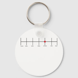 Graden van lesbiennes: zacht sleutelhanger