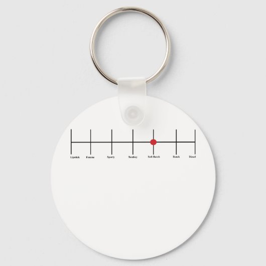 Graden van lesbiennes: zacht sleutelhanger (Voorkant)