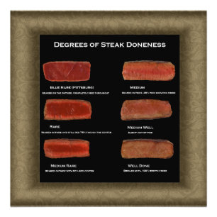 Graden van Steak Doneness Photo Chart (restaurant) Foto Afdruk