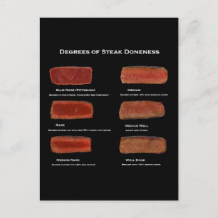 Graden van Steak Doneness (restaurant info card) Briefkaart