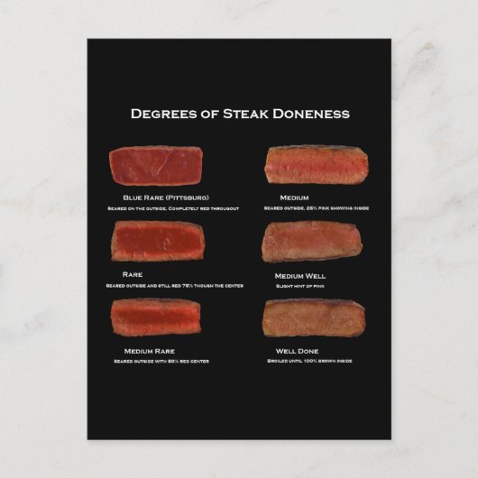 Graden van Steak Doneness (restaurant info kaart) Briefkaart (Voorkant)