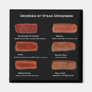 Graden van Steak Doneness (restaurant info magneet