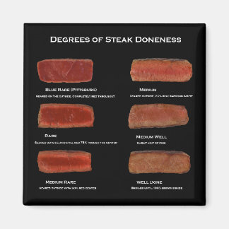 Graden van Steak Doneness (restaurant info magneet
