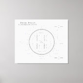 Gradenconversiecabel met Pi en Tau Canvas Afdruk (Voorkant)