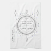 Gradenconversiecabel met Pi en Tau Theedoek (Verticaal)