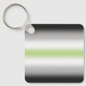 Gradient Agender Pride Flag met aangepaste naam Sleutelhanger (Voorkant)