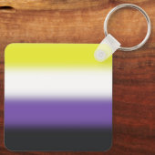 Gradiënt Nonbinary Pride Flag – Nonbinary Flag Sleutelhanger (Achterkant)