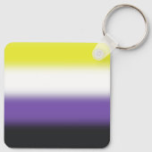 Gradiënt Nonbinary Pride Flag – Nonbinary Flag Sleutelhanger (Achterkant)