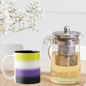 Gradiënt Nonbinary Pride Flag – Nonbinary Flag Tweekleurige Koffiemok