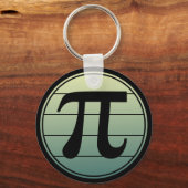 Gradiënt Pi Symbool Pi dag | Vroegtijdige Wiskunde Sleutelhanger (Voorkant)