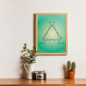 Gradiënt Poster Geest Lichaam en Ziel, Aura poster