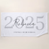 Graduate Name Class year School Name Graduation Strandlaken (Voorkant)