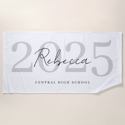 Graduate Name Class year School Name Graduation Strandlaken (Voorkant)