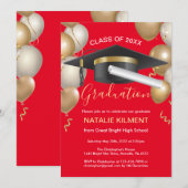 Graduatie van rode en gouden Petten Kaart (Voorkant / Achterkant)