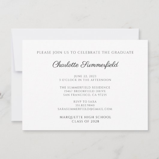 Graduation Party Blue Gold Pet Tassel Invitation Kaart (Achterkant)