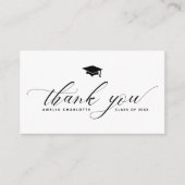 Graduation Party Budget Minimalistische bedankkaar Informatiekaartje (Voorkant)