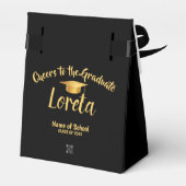Graduation Party for Favor Box Bedankdoosjes (Achterkant)