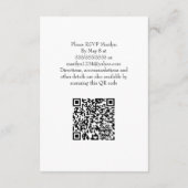 Graduation Party Invitation enclosure card Informatiekaartje (Achterkant)