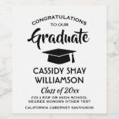 Graduation Party is gecomprimeerd Modern Black and Wijn Etiket (Enkel label)