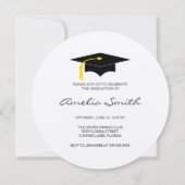 Graduation Party Kaart (Achterkant)