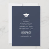Graduation Party Photo Blue Invitation Kaart (Achterkant)