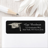 Gradupafkap Terug Adres label (Insitu)