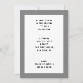 GraduPartij voor de Medische School Kaart (Achterkant)