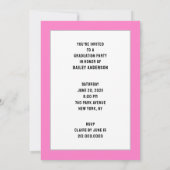 GraduPartij voor de Medische School Kaart (Achterkant)