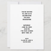 GraduPartij voor de Medische School Kaart (Achterkant)