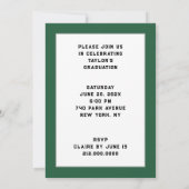 GraduPartij voor de Medische School Kaart (Achterkant)