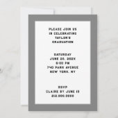 GraduPartij voor de Medische School Kaart (Achterkant)