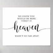 Graf Hemel Herdenking Trouw Herinneringsbord Poster (Voorkant)