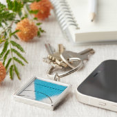 Graffiti close-ups sleutelhanger (Zijkant)