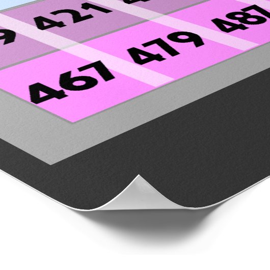 Grafiek 100 poster (Hoek)