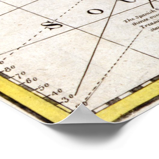 Grafiek 1720 West Indies Poster (Hoek)