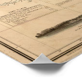 Grafiek 1852 Chesapeake and Delaware Bays Poster (Hoek)