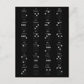 Grafiek 24 Common Ukulele Chords Chart - Uke Cheat Briefkaart (Voorkant)