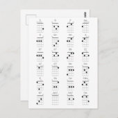 Grafiek 24 Vaak Ukulele Chords Grafiek - Uke Cheat Briefkaart (Voorkant / Achterkant)