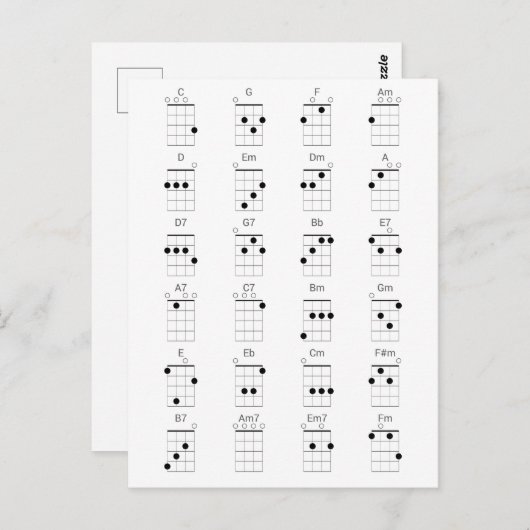 Grafiek 24 Vaak Ukulele Chords Grafiek - Uke Cheat Briefkaart (Voorkant / Achterkant)