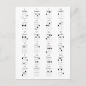 Grafiek 24 Vaak Ukulele Chords Grafiek - Uke Cheat Briefkaart (Voorkant)