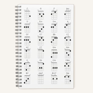 Grafiek 24 Vaak Ukulele Chords Grafiek - Uke Cheat Notitieboek