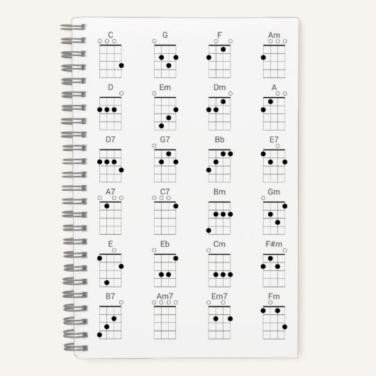 Grafiek 24 Vaak Ukulele Chords Grafiek - Uke Cheat Notitieboek (Voorkant)