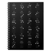 Grafiek 24 Vaak Ukulele Chords Grafiek - Uke Cheat Notitieboek (Voorkant)